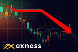 Forex Trading With Exness 3